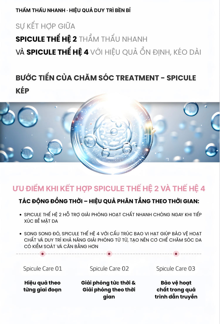 LUBYLAB Hyper Lubyspishot 4th Generation Spicule